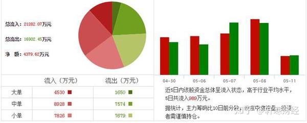 關(guān)于引力傳媒股吧——探索603598的魅力與挑戰(zhàn)，引力傳媒股吧，探索股票603598的魅力與面臨的挑戰(zhàn)