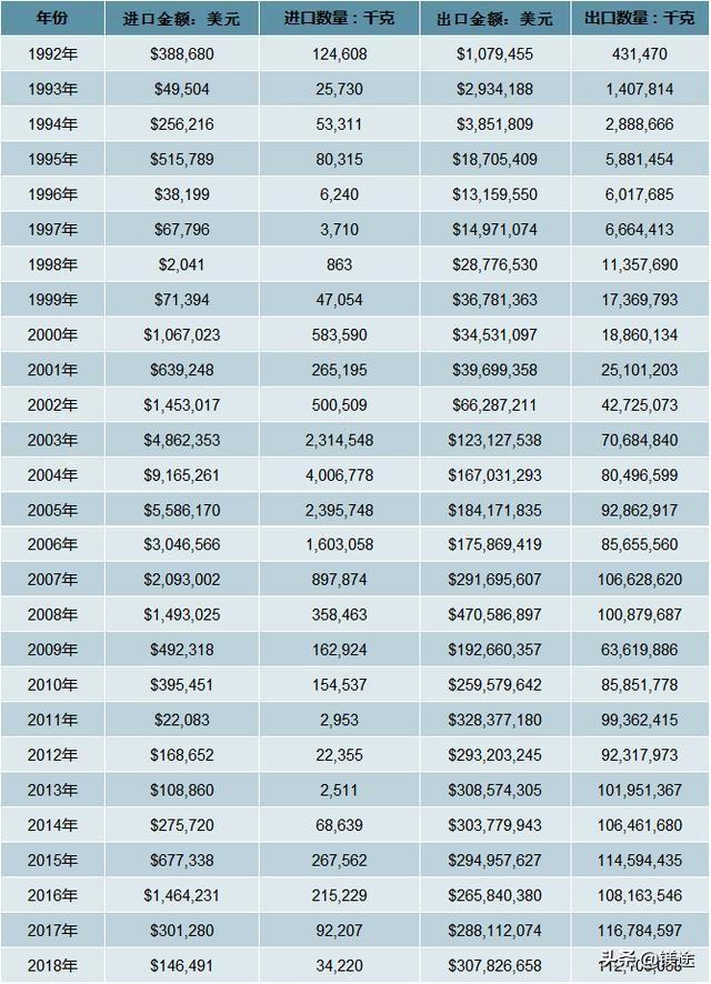 揭秘未來藍圖，2025精準資料免費大全，揭秘未來藍圖，2025精準資料免費大全手冊