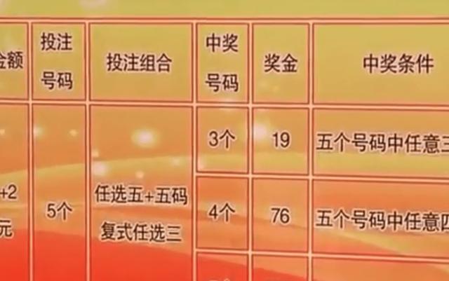 買一肖中獎賠多少，揭秘彩票背后的秘密，揭秘彩票背后的秘密，買一肖中獎的賠率和風險分析