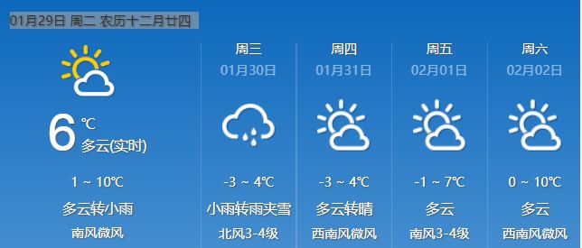 偃師天氣預報30天——未來天氣變化詳解，偃師未來30天天氣預報詳解