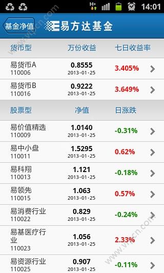 易方達(dá)基金官網(wǎng)，一站式投資服務(wù)體驗(yàn)，易方達(dá)基金官網(wǎng)，一站式投資服務(wù)體驗(yàn)平臺(tái)
