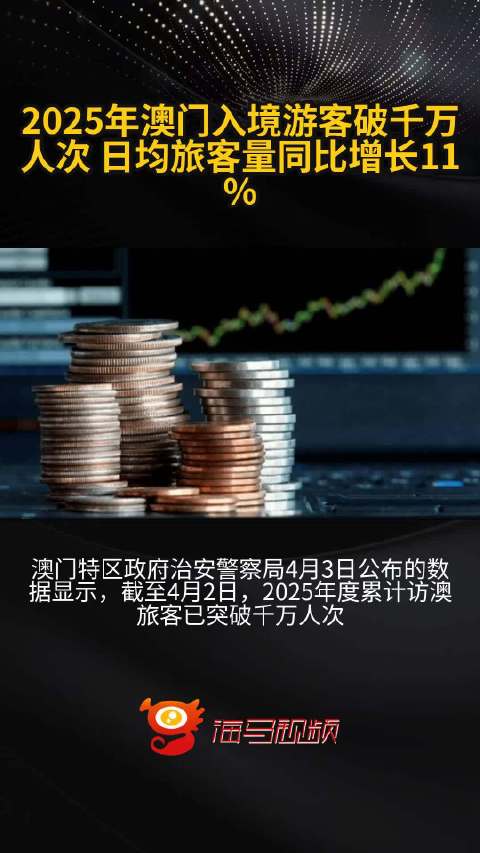 探索未來的澳門，2025年澳門天天的魅力與機(jī)遇，探索澳門未來魅力與機(jī)遇，2025年澳門天天展新篇