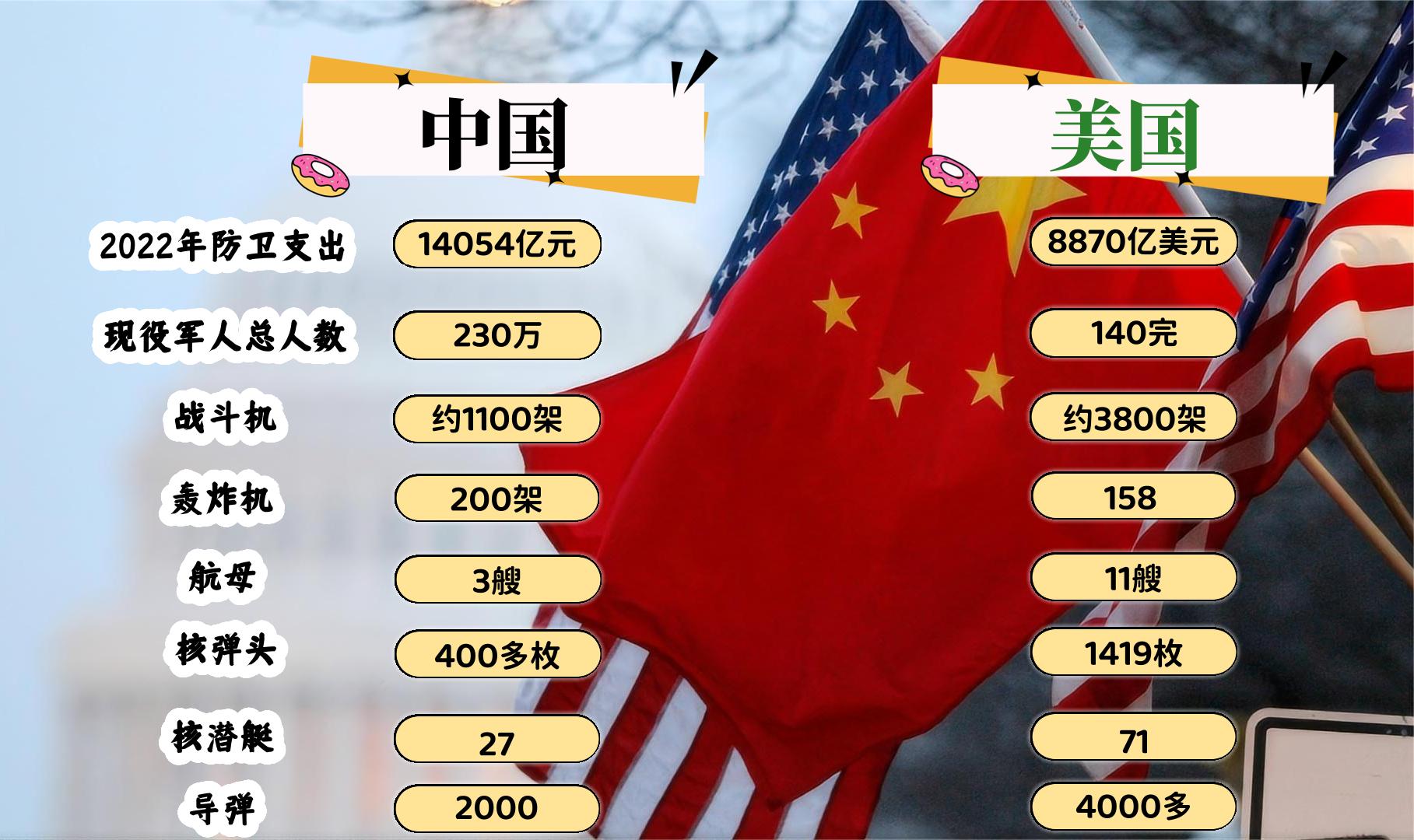 中國(guó)真實(shí)軍事實(shí)力，深度解析與透視，中國(guó)軍事實(shí)力的深度解析與透視