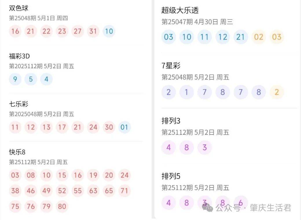 新澳門(mén)六開(kāi)彩開(kāi)獎(jiǎng)結(jié)果與最新查詢(xún)指南，澳門(mén)六開(kāi)彩最新開(kāi)獎(jiǎng)結(jié)果與查詢(xún)指南