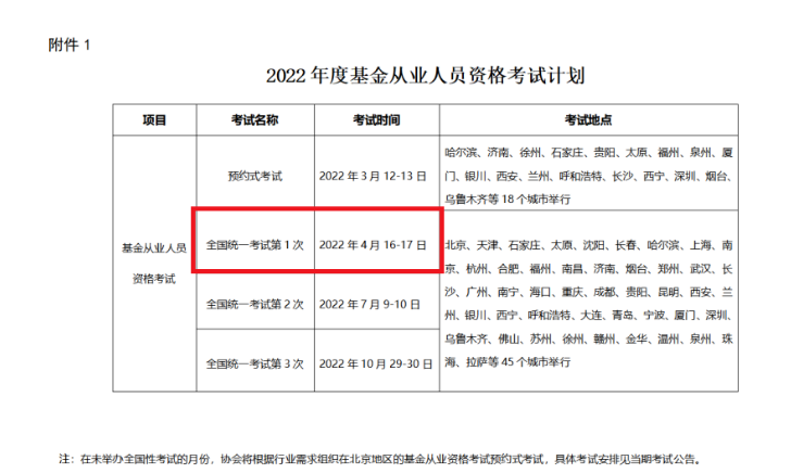 關于基金從業(yè)資格考試2023年考試時間的全面解析，2023年基金從業(yè)資格考試時間全面解析