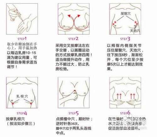 豐胸效果最好的方法——全面解析最佳豐胸途徑，豐胸最佳方法解析，全面探索最有效的豐胸途徑