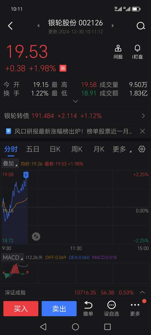 銀輪股份股吧，探討企業(yè)成長與未來展望，銀輪股份股吧，企業(yè)成長與未來展望深度探討