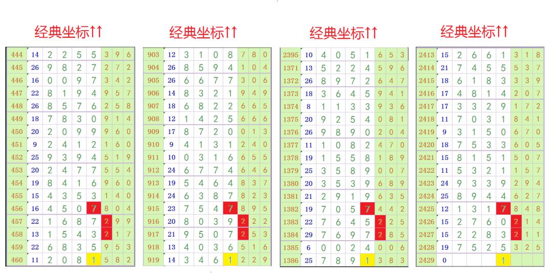 中國王中王一肖三碼，深度解析與SEO洞察，中國王中王一肖三碼，深度解析與SEO策略洞察