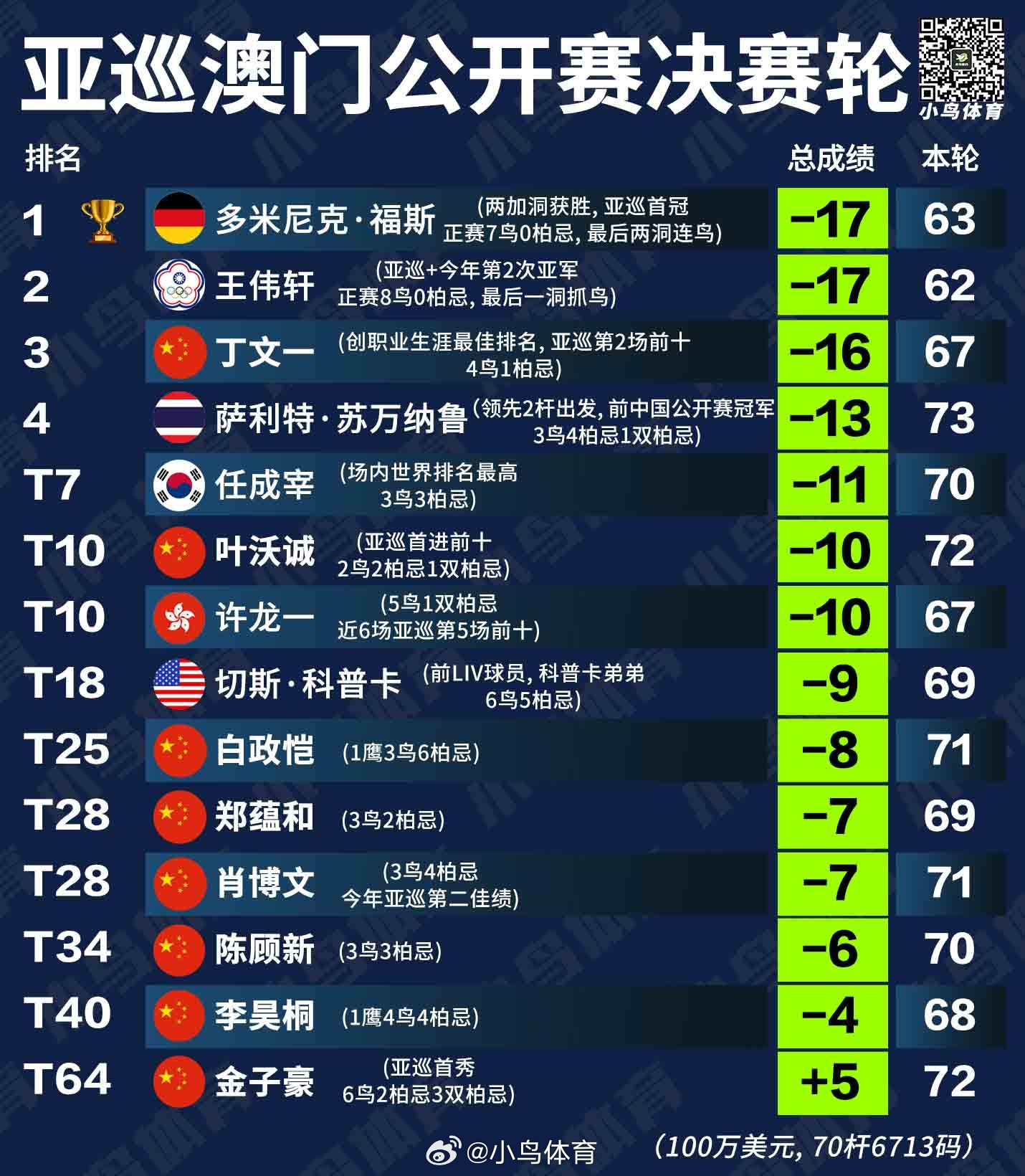 澳門2025全年資料免費(fèi)大全下，探索與預(yù)測，澳門2025全年資料探索與預(yù)測大全免費(fèi)公開