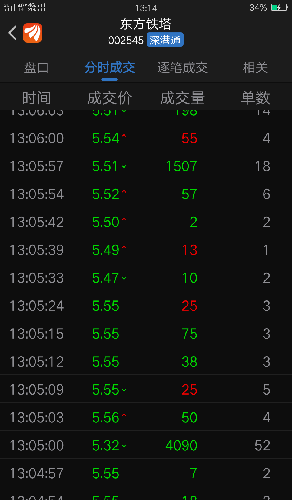 深入了解數(shù)字002545——數(shù)字背后的故事與SEO奧秘，數(shù)字002545背后的故事與SEO奧秘探究