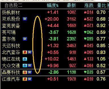 探索002266股吧的獨特魅力與價值潛力，揭秘002266股吧的獨特魅力與潛力價值
