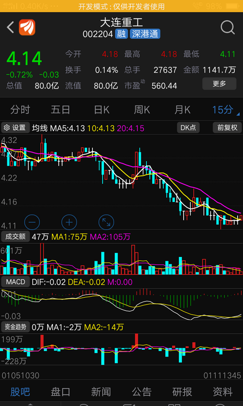 探索股市新星，揭秘002204股吧的獨(dú)特魅力，揭秘股市新星，探尋002204股吧的獨(dú)特魅力