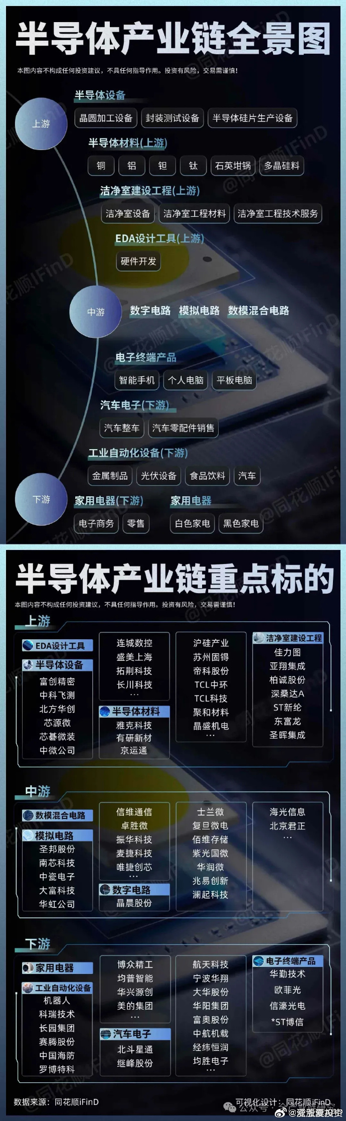 國產(chǎn)半導體最新消息，技術突破與創(chuàng)新發(fā)展，國產(chǎn)半導體技術突破與創(chuàng)新發(fā)展最新消息