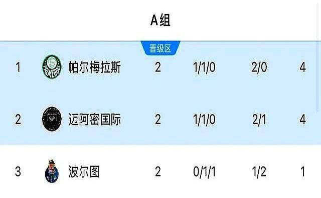 澳門開獎記錄與快速開獎信息解析，澳門開獎記錄與快速開獎信息詳解