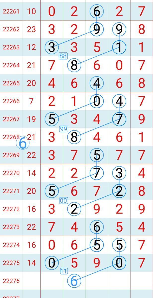 新澳門彩波色走勢圖，深度解析與SEO優(yōu)化策略，新澳門彩波色走勢圖深度解析及SEO優(yōu)化策略全攻略