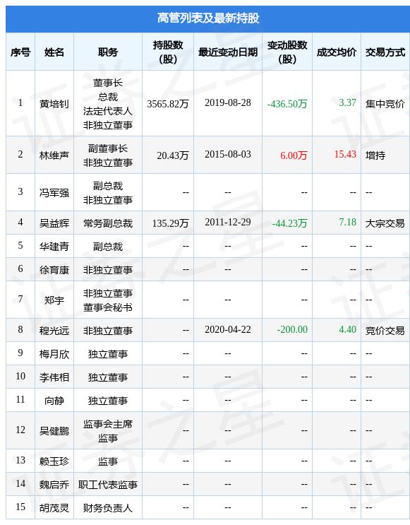 深度解析股市風(fēng)云，千股千評視角下的002170股票洞察，深度解析股市風(fēng)云，聚焦股票洞察，千股千評視角下的002170股票揭秘