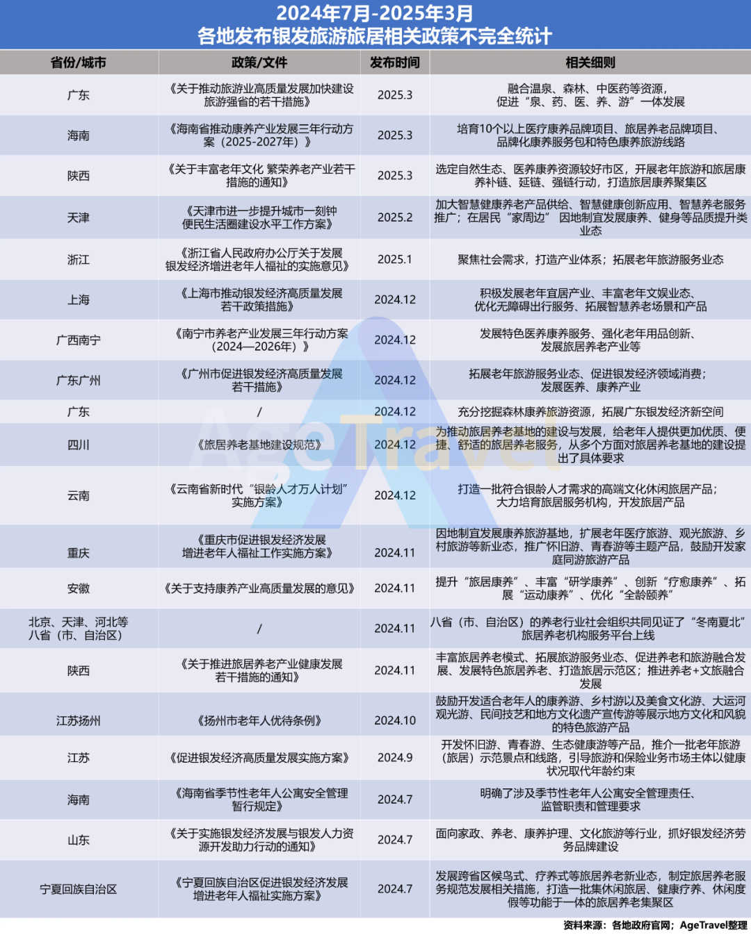 2025年精準資料大全——探索未來的知識寶庫，2025年精準資料大全，未來知識寶庫探索