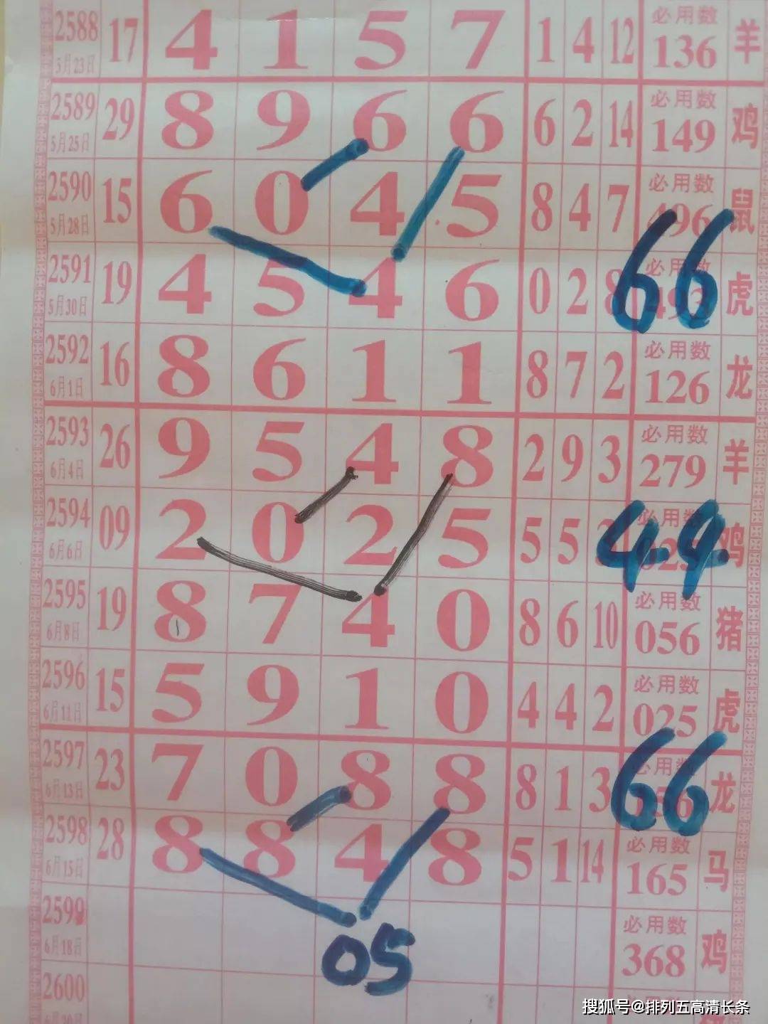 揭秘第125期特肖一碼王中王，解碼精準(zhǔn)預(yù)測的秘密，揭秘特肖一碼王中王，精準(zhǔn)預(yù)測的秘密解碼