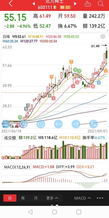 揭秘601098股票，投資潛力與前景展望，揭秘601098股票，投資潛力與未來前景深度解析