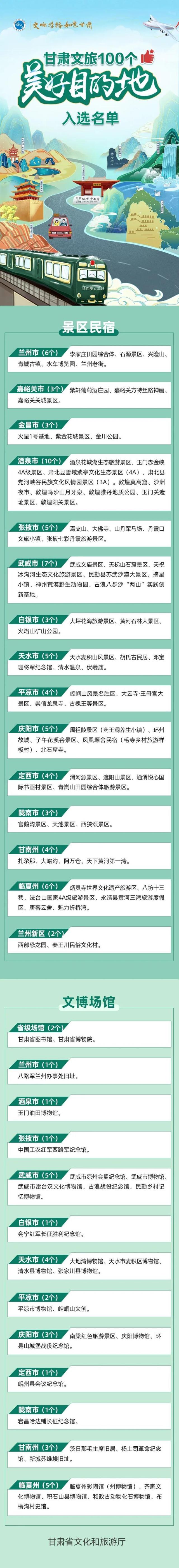 甘肅十大景區(qū)排名，探索甘肅之美，甘肅十大景區(qū)探秘，領(lǐng)略甘肅之美