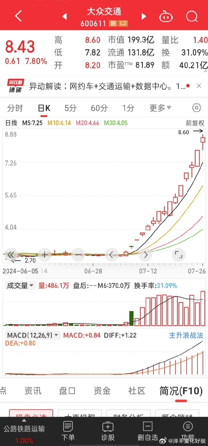 股票002111，深度解析與前景展望，股票002111深度解析與未來前景展望