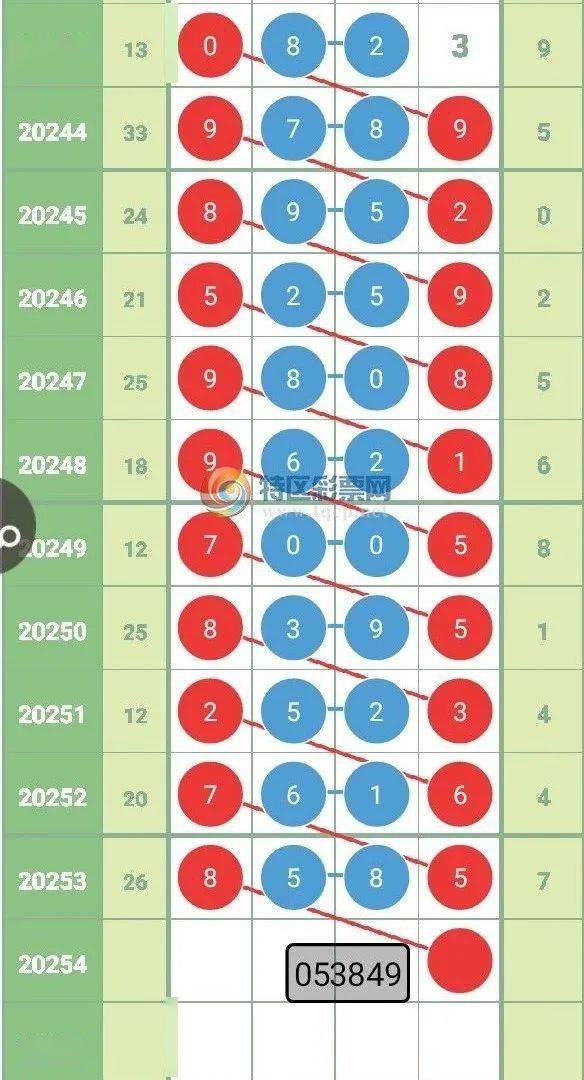 澳彩默認版塊一肖二碼，揭秘與SEO優(yōu)化策略，揭秘澳彩默認版塊一肖二碼與SEO優(yōu)化策略的秘密