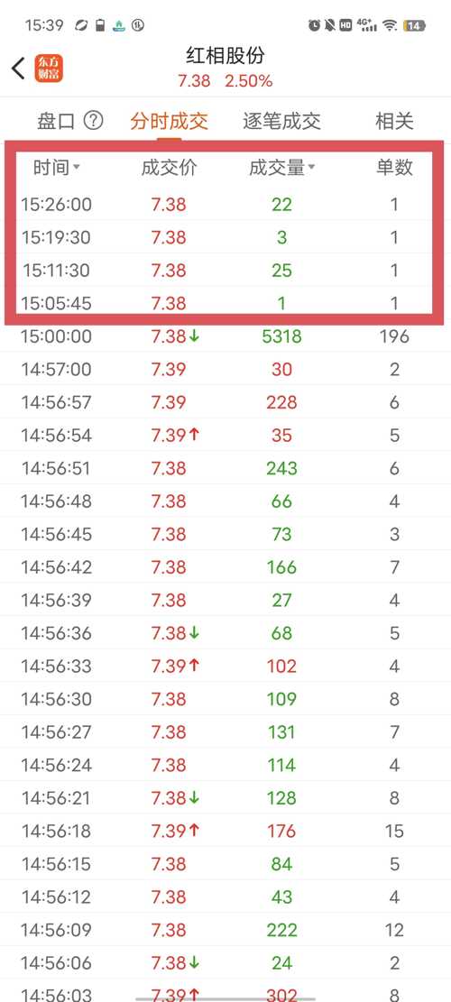 探索300427股吧的獨特魅力與機遇，揭秘300427股吧，獨特魅力與無限機遇的探索