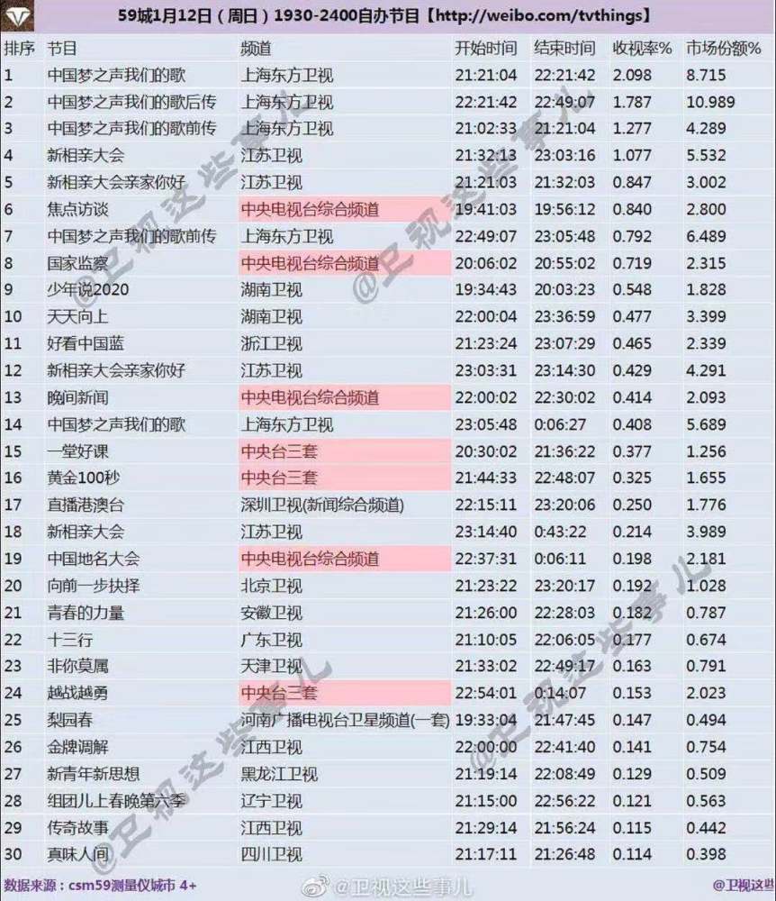 揭秘劉伯溫四不像F預(yù)測(cè)中期必準(zhǔn)一肖圖傳奇，劉伯溫四不像F預(yù)測(cè)中期必準(zhǔn)生肖圖揭秘傳奇