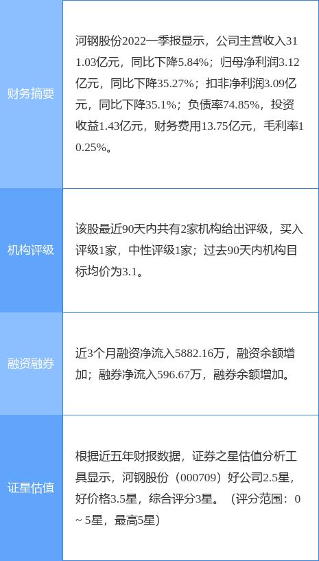 河鋼股份股吧——深度解析與前景展望，河鋼股份股吧深度解讀與未來展望