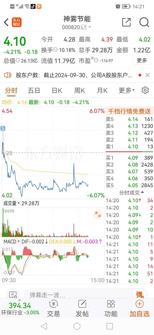 深度解析，關(guān)于000820股吧的全面解讀，關(guān)于000820股吧的全面深度解析與探討