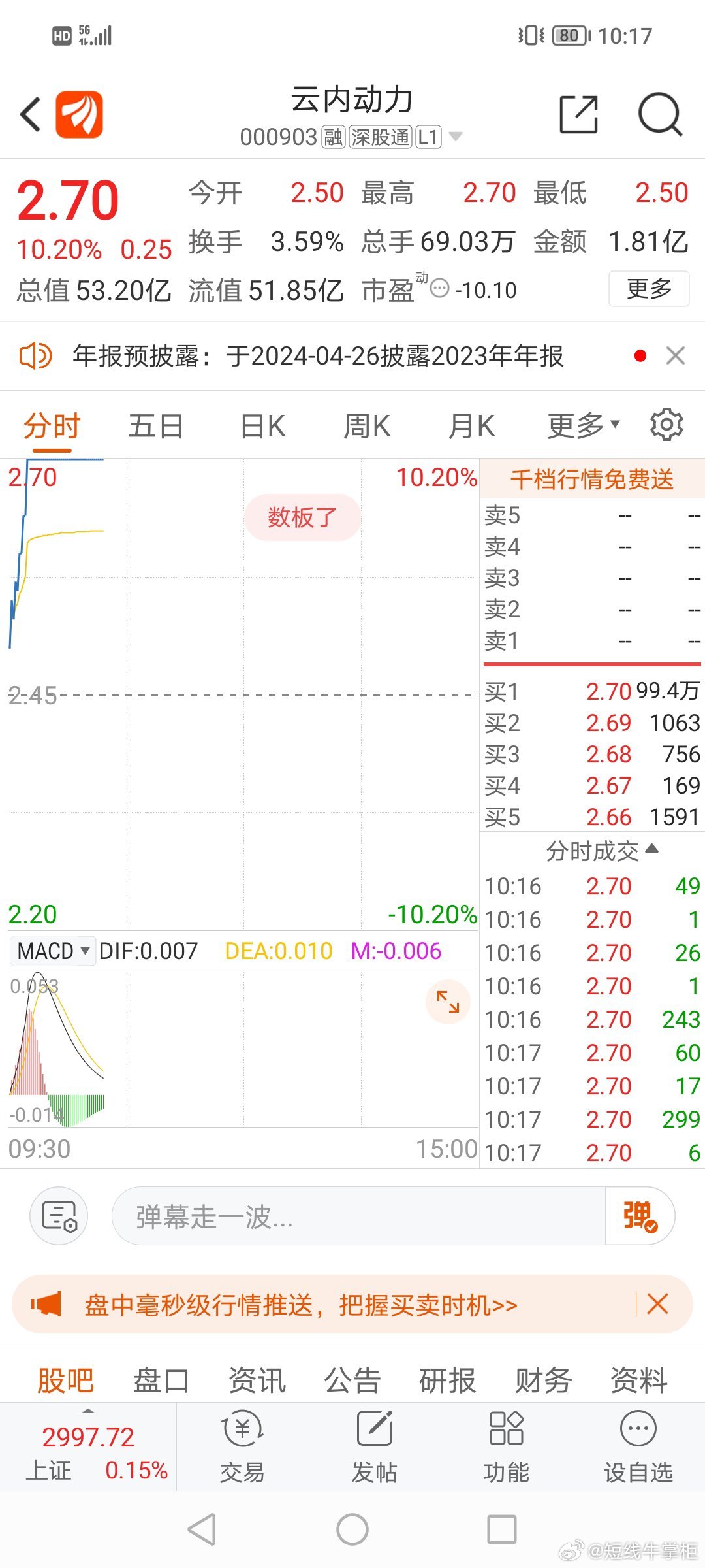 關(guān)于云內(nèi)動力股票（代碼，000903）的全面解析，云內(nèi)動力股票（代碼000903）全面解析指南