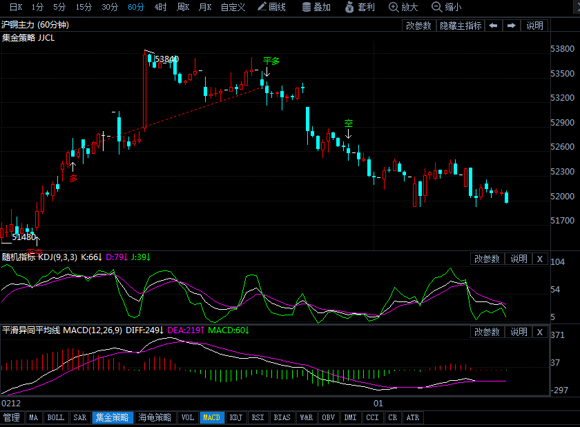 滬銅期貨實(shí)時(shí)行情分析與展望，滬銅期貨實(shí)時(shí)行情解析與未來(lái)展望