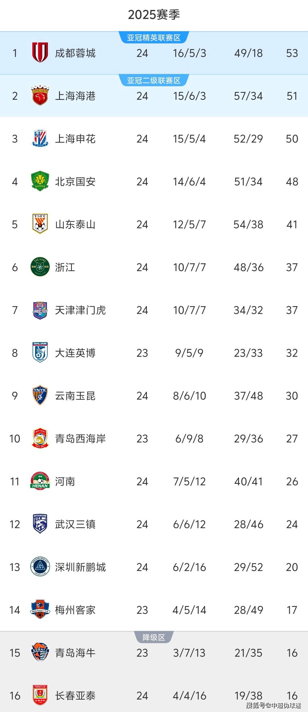 預(yù)測(cè)未來(lái)的幸運(yùn)之門(mén)，探索2025新澳開(kāi)獎(jiǎng)號(hào)碼，探索未來(lái)幸運(yùn)之門(mén)，預(yù)測(cè)新澳開(kāi)獎(jiǎng)號(hào)碼至2025年