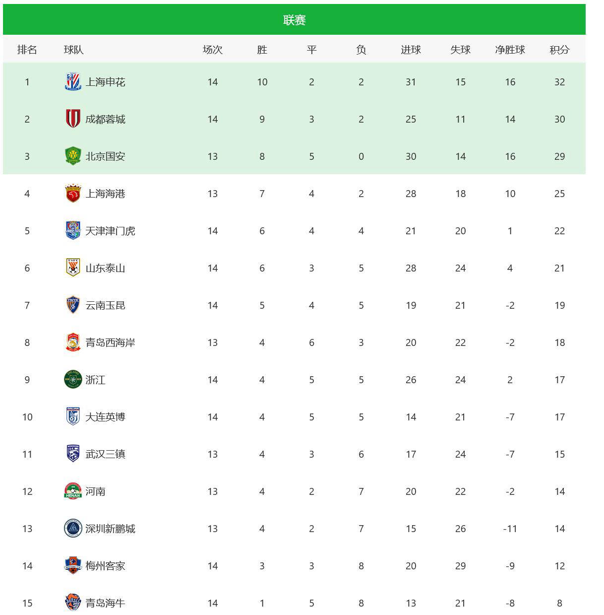 澳門六開獎結(jié)果網(wǎng)，最新開獎信息，輕松掌握，澳門六開獎結(jié)果最新信息，輕松掌握開獎動態(tài)