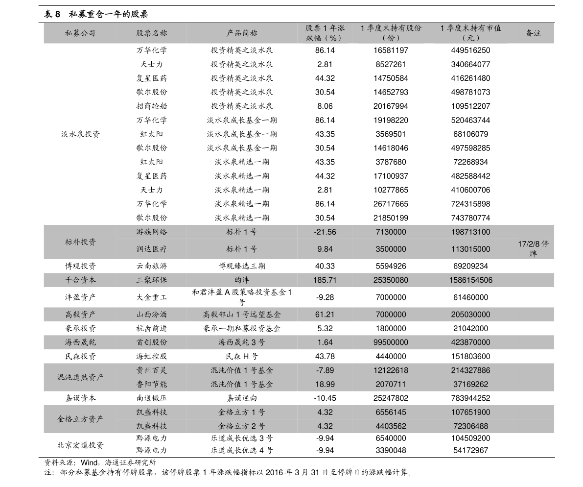 關(guān)于股票行情分析，探索代碼為000681的股票走勢及前景展望，股票行情分析，探索代碼為000681的股票走勢及未來前景展望