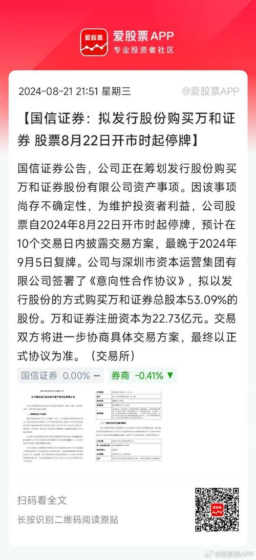 關(guān)于股票公告，深入解析代碼為002293的股票動態(tài)，股票動態(tài)解析，聚焦代碼為002293的股票公告