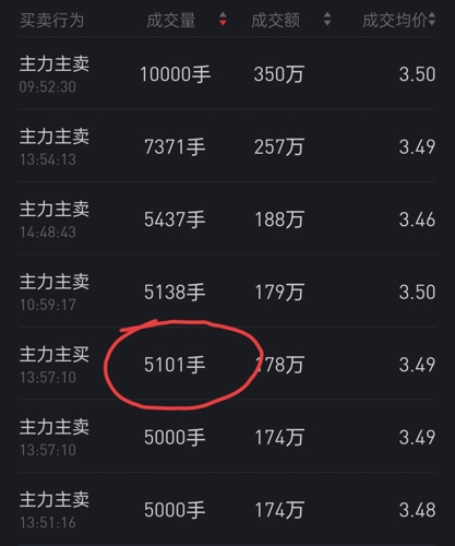 深度解析，關(guān)于002122股吧的全面解讀，關(guān)于股吧的全面解讀，深度剖析002122股票論壇