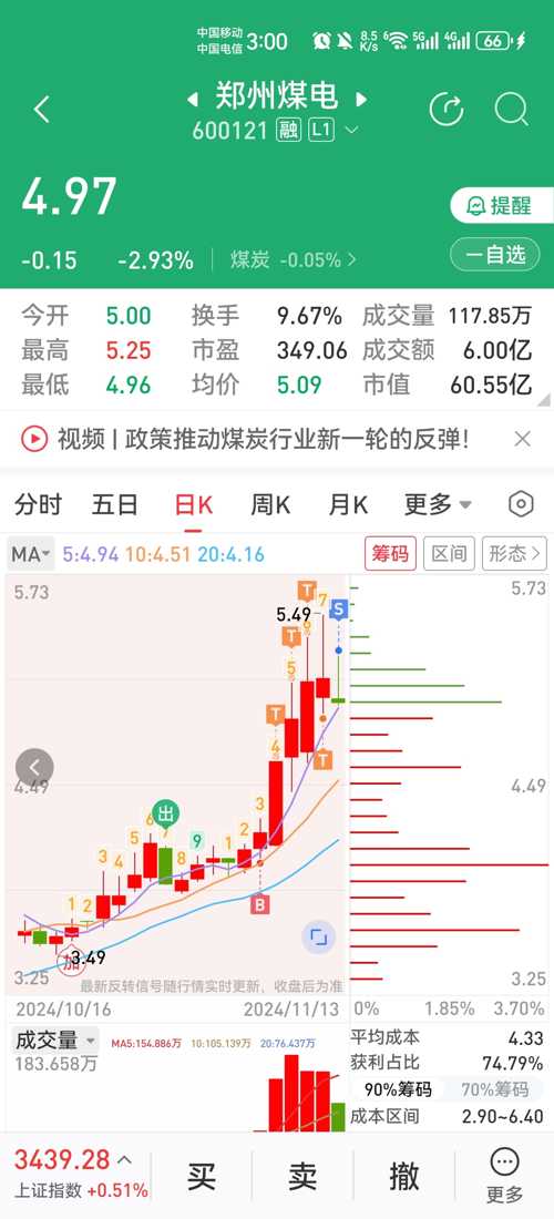 鄭州煤電股票股，投資潛力與市場前景分析，鄭州煤電股票投資潛力與市場前景深度解析