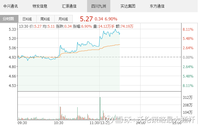 探索300312邦訊技術股吧的獨特魅力與前景展望，探索邦訊技術股吧的獨特魅力，未來前景展望