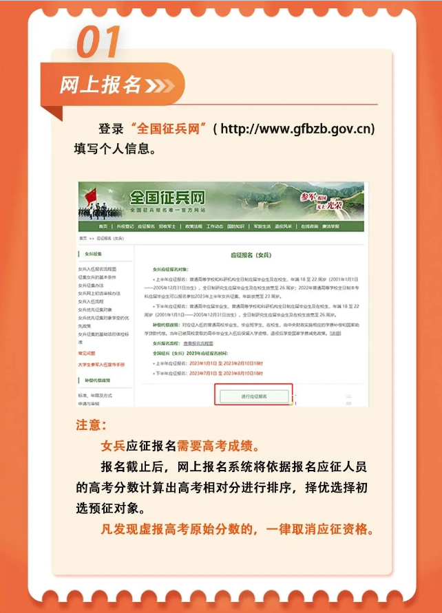 關(guān)于應(yīng)征報名的詳細流程解析，應(yīng)征報名的詳細流程解析與指南