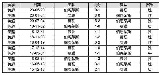 揭秘新奧歷史開獎記錄，探尋未來的趨勢與機遇（第46期回顧），揭秘新奧歷史開獎記錄，探尋未來趨勢與機遇（第46期深度回顧）