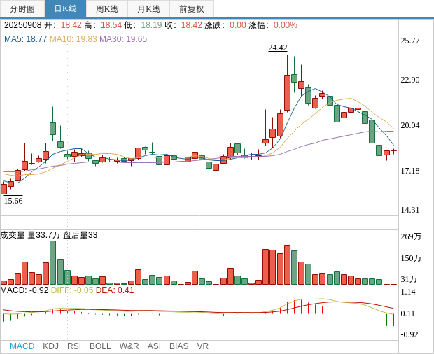已發(fā)行股份是什么意思——深度解析股市中的股份發(fā)行，已發(fā)行股份深度解析，探究股市中的股份發(fā)行含義與機制