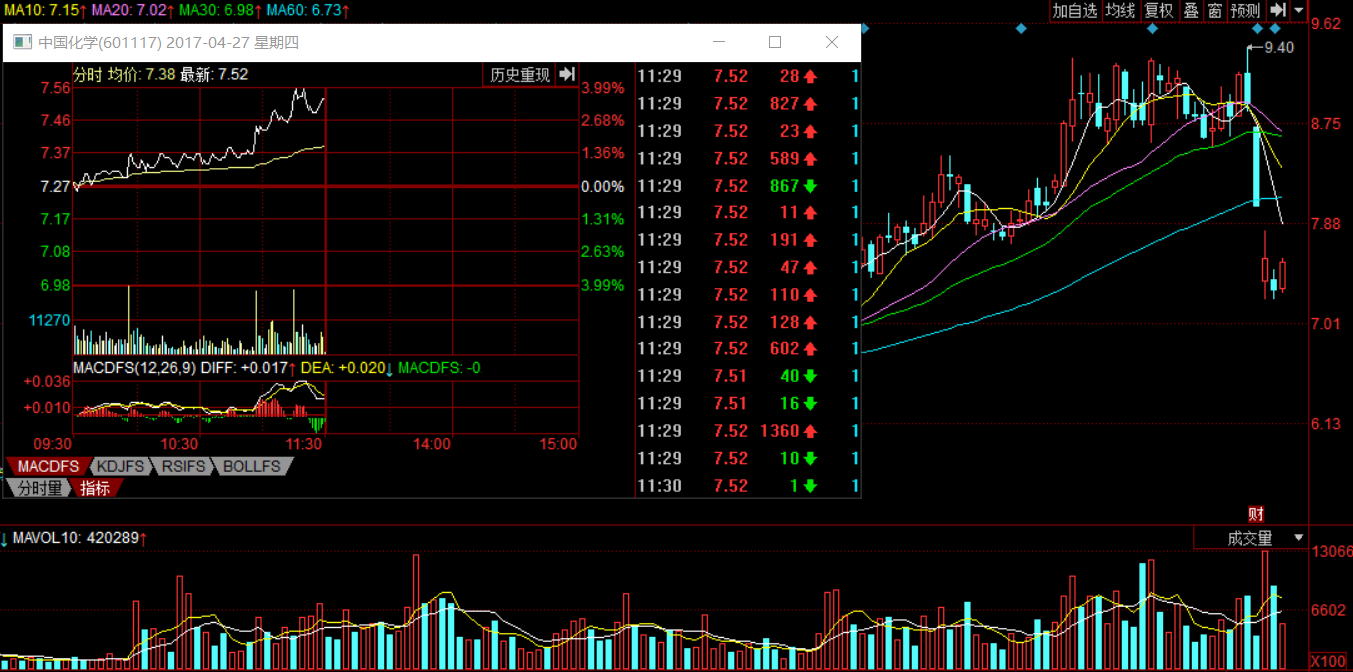 明日股票推薦，精選三只潛力股，值得你的關(guān)注，明日精選三只潛力股，值得關(guān)注