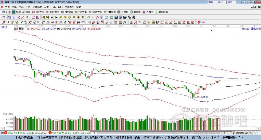 探索002083股吧的獨(dú)特魅力與價值，探索股吧魅力與價值，聚焦代碼002083的獨(dú)特吸引力
