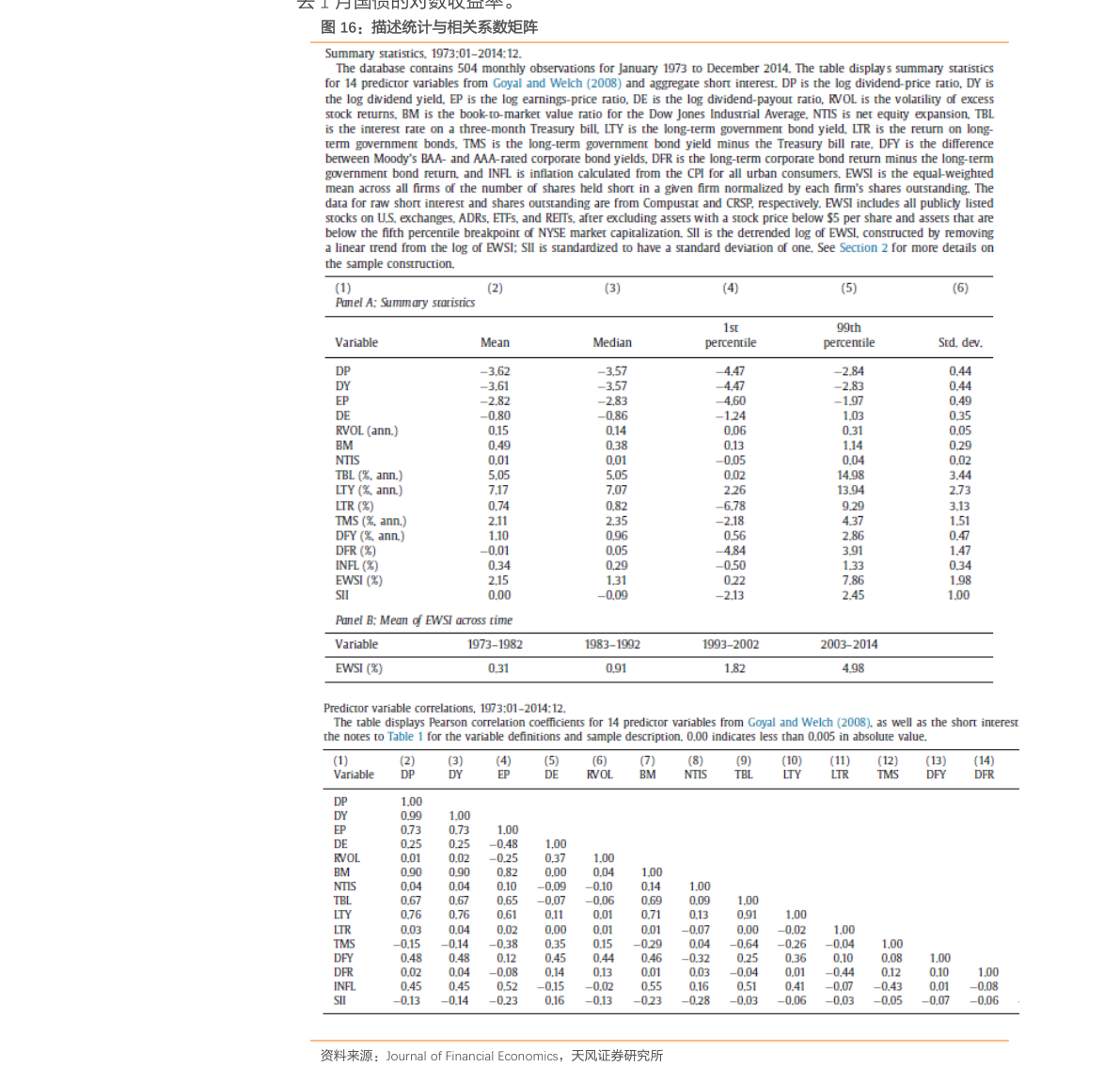關(guān)于股票行情分析，探索300296股票的動(dòng)態(tài)與前景展望，股票行情分析，探索300296股票動(dòng)態(tài)與未來展望