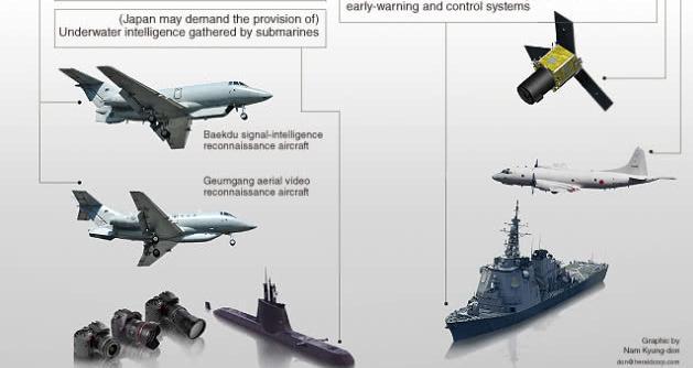 軍事情報(bào)網(wǎng)，深度解析與SEO優(yōu)化策略，軍事情報(bào)網(wǎng)深度解析與SEO優(yōu)化策略探討