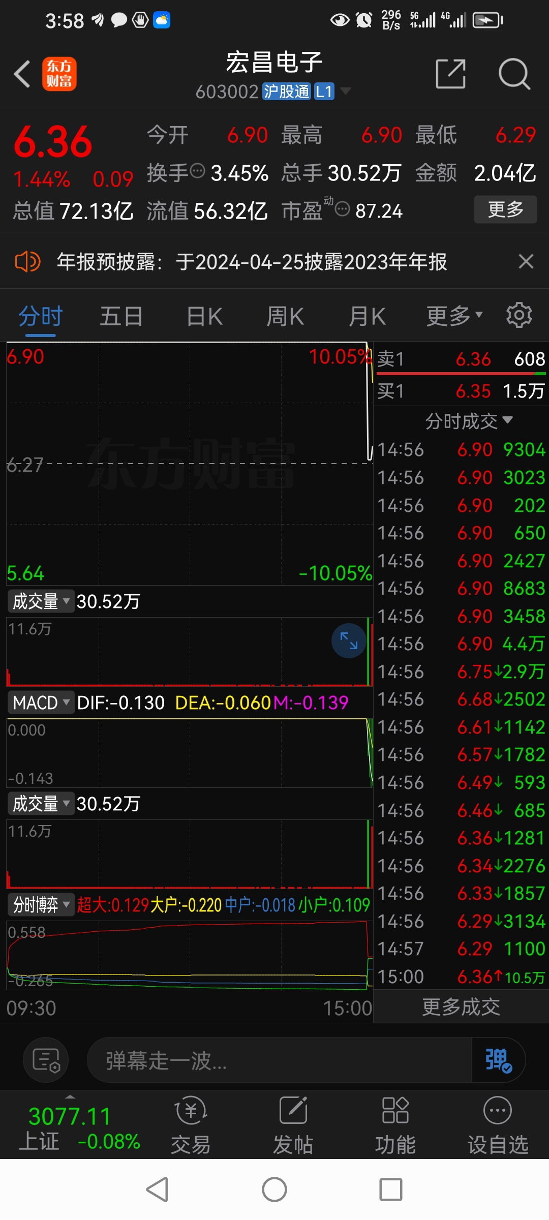 宏昌電子股票，投資潛力與市場前景分析，宏昌電子股票投資潛力與市場前景深度解析