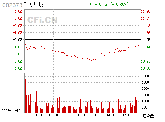 深入了解關(guān)鍵詞002373，含義、應(yīng)用與優(yōu)化策略，關(guān)鍵詞002373的含義、應(yīng)用與優(yōu)化策略詳解