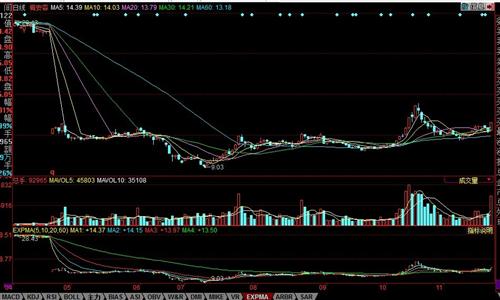 股票300275，深度解析與市場前景展望，股票300275深度解析及市場前景展望