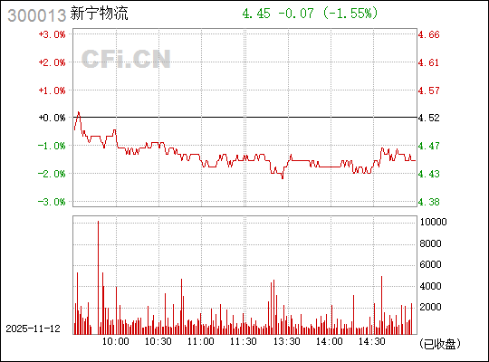 揭秘?cái)?shù)字300013，背后的故事與神秘含義，數(shù)字300013背后的故事與神秘含義揭秘